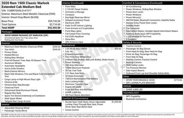 
								2020 RAM 1500 Classic Warlock full									
