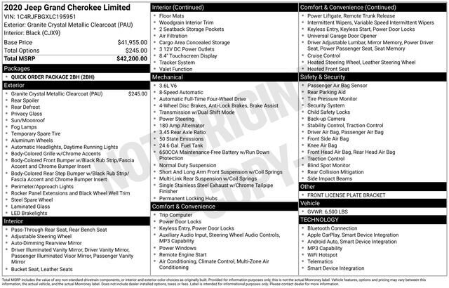 
								2020 Jeep Grand Cherokee Limited full									